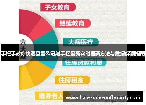 手把手教你快速查看欧冠射手榜最新实时更新方法与数据解读指南